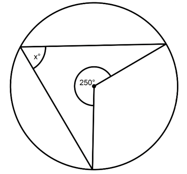 mt-3 sb-10-Circle Theorems!img_no 87.jpg